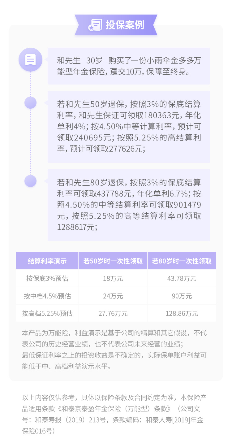 和泰人寿金多多万能型年金保险