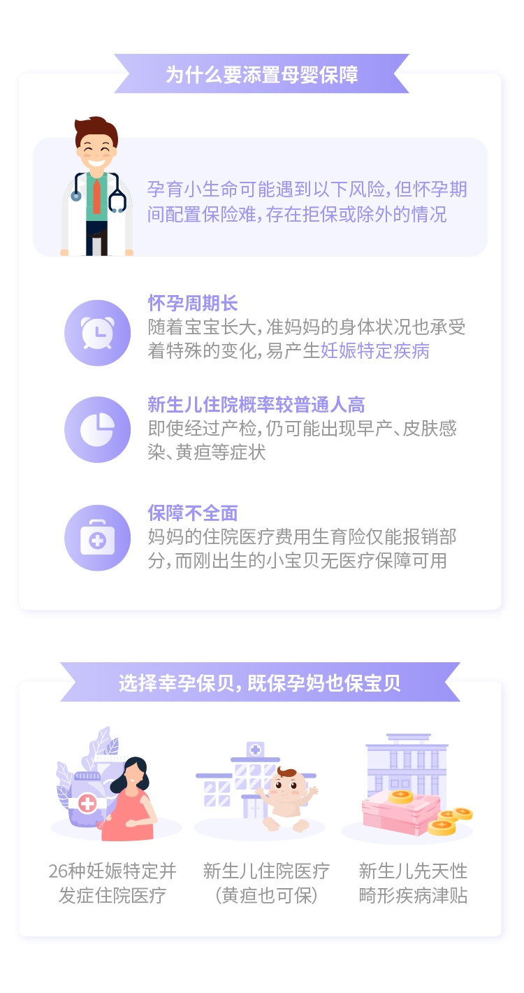 京东安联财险幸孕保贝母婴保障计划 京东安联财险幸孕保贝母婴保障计划
