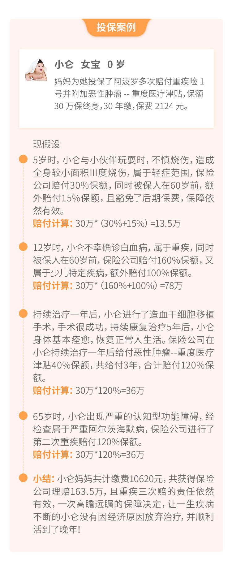 阿波罗1号多次赔付重疾险 少儿版