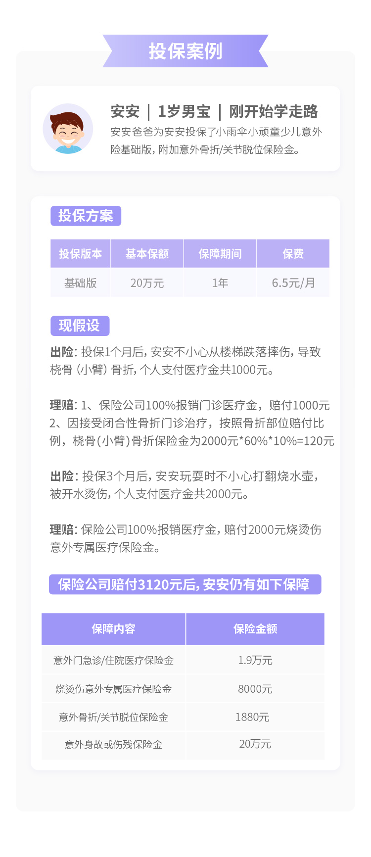中国平安小顽童少儿意外险 综合意外伤害保险 小雨伞保险经纪