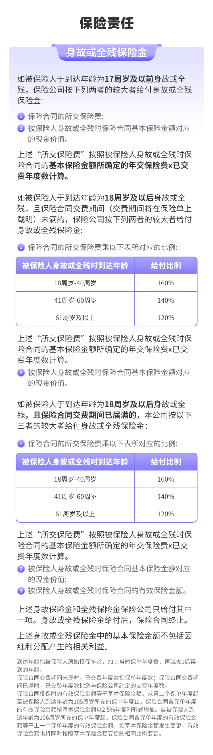 【复星保德信星福家终身寿险(分红型)】_终身寿险_小雨伞保险经纪