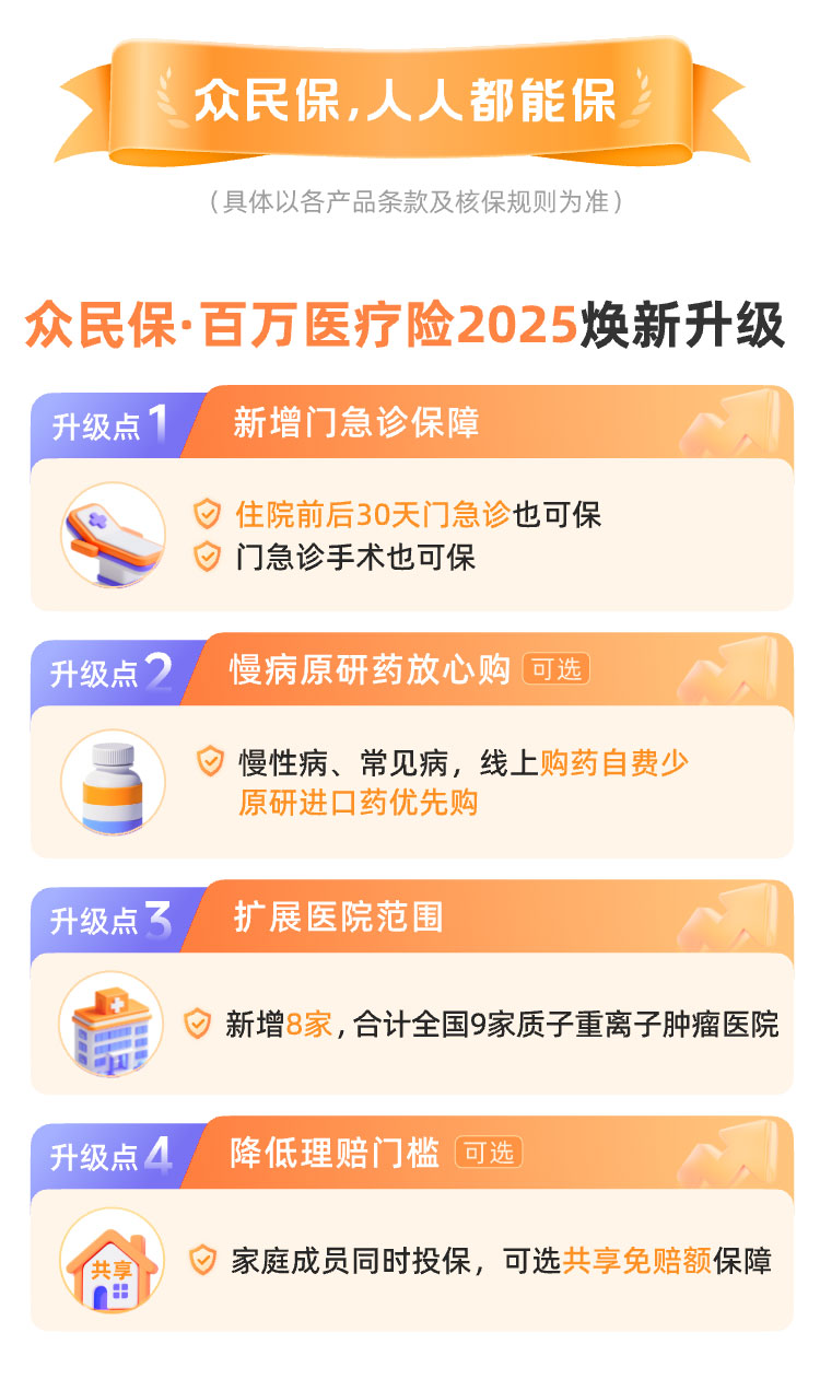 众安保险众民保·百万医疗险2025