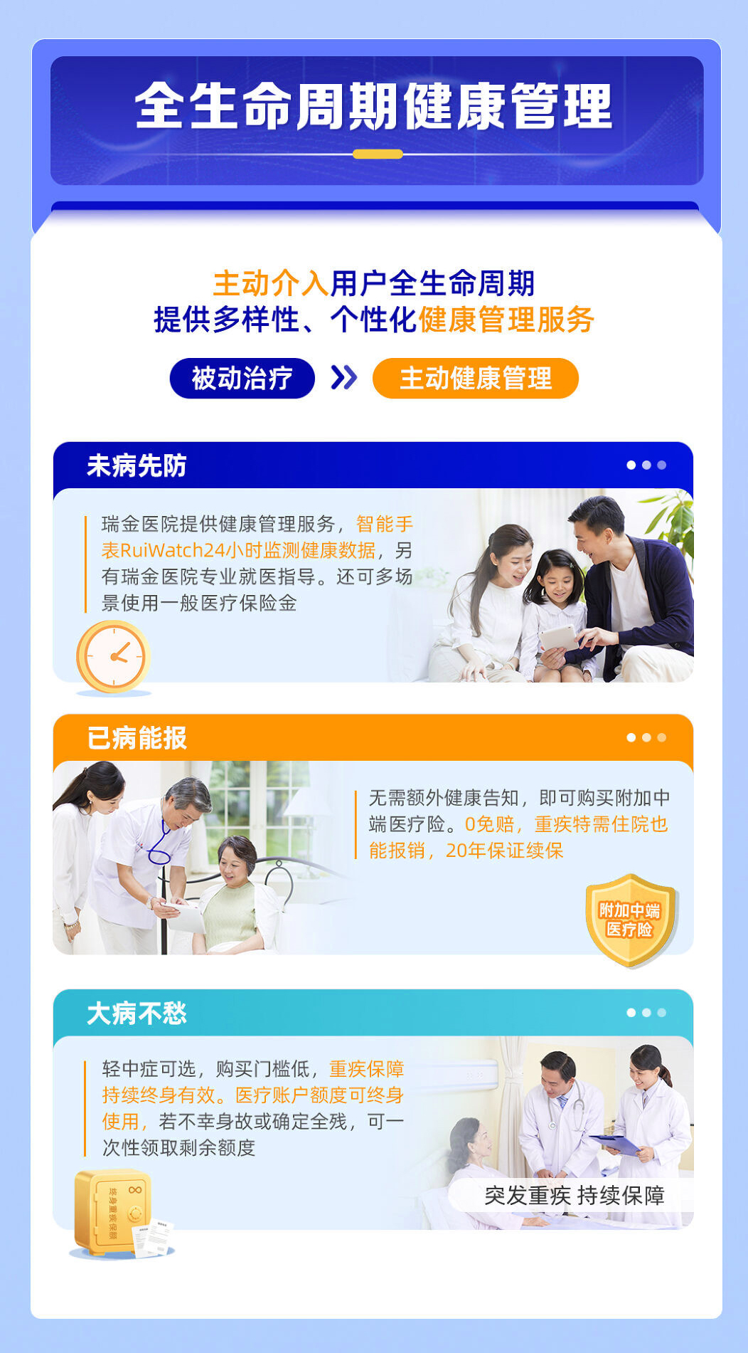 复星联合保险医联有盟重大疾病保险（互联网）